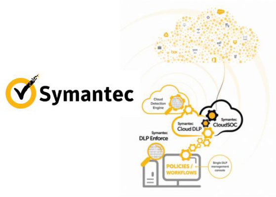 Symantec