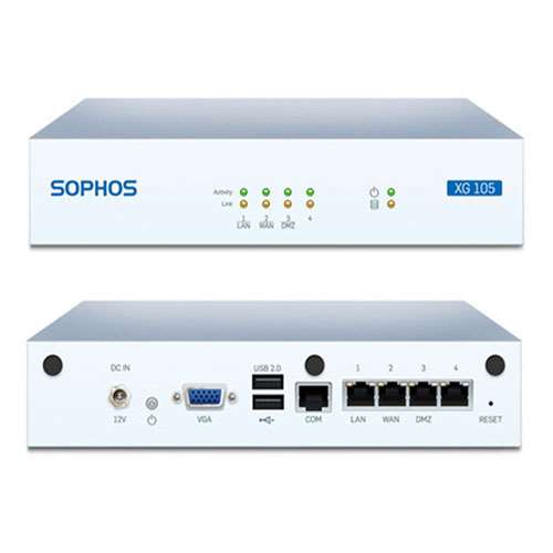 Sophos Firewall