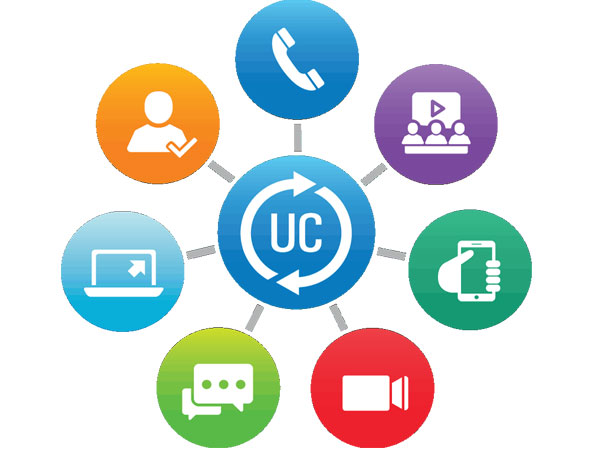 Unified Enterprise Communication